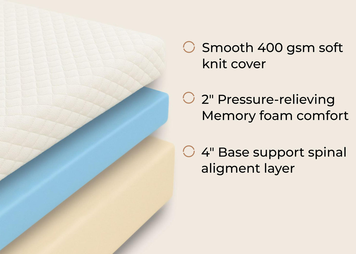 Roll bed